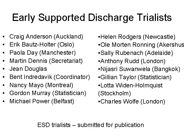 Early Supported Discharge Trialists • • • Craig Anderson (Auckland) Erik Bautz-Holter (Oslo) Paola Early Supported Discharge Trialists • • • Craig Anderson (Auckland) Erik Bautz-Holter (Oslo) Paola