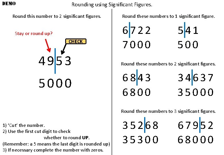 DEMO Rounding using Significant Figures. Round this number to 2 significant figures. Stay or