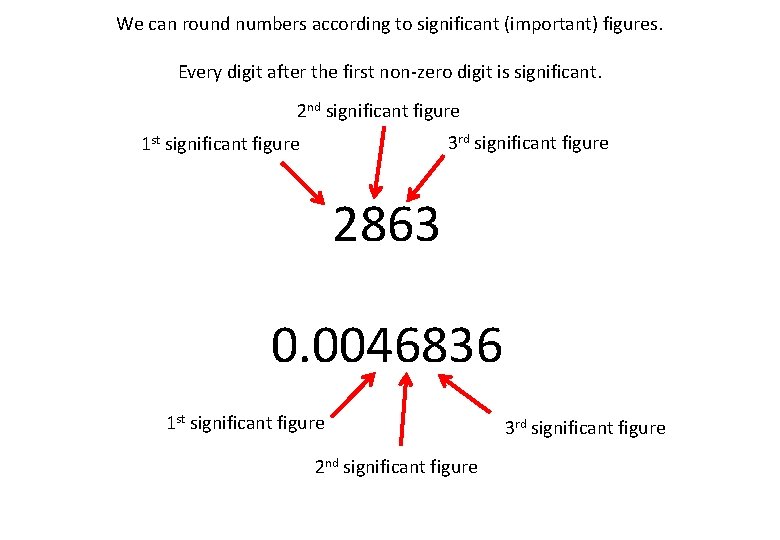 We can round numbers according to significant (important) figures. Every digit after the first