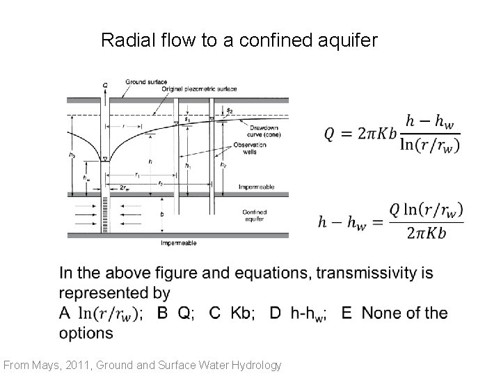 Radial flow to a confined aquifer From Mays, 2011, Ground and Surface Water Hydrology