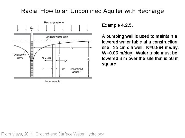 Radial Flow to an Unconfined Aquifer with Recharge Example 4. 2. 5. A pumping