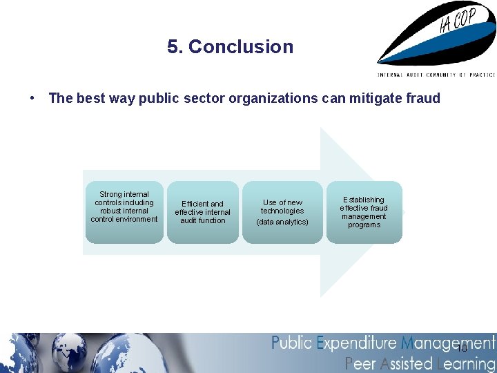 5. Conclusion • The best way public sector organizations can mitigate fraud Strong internal