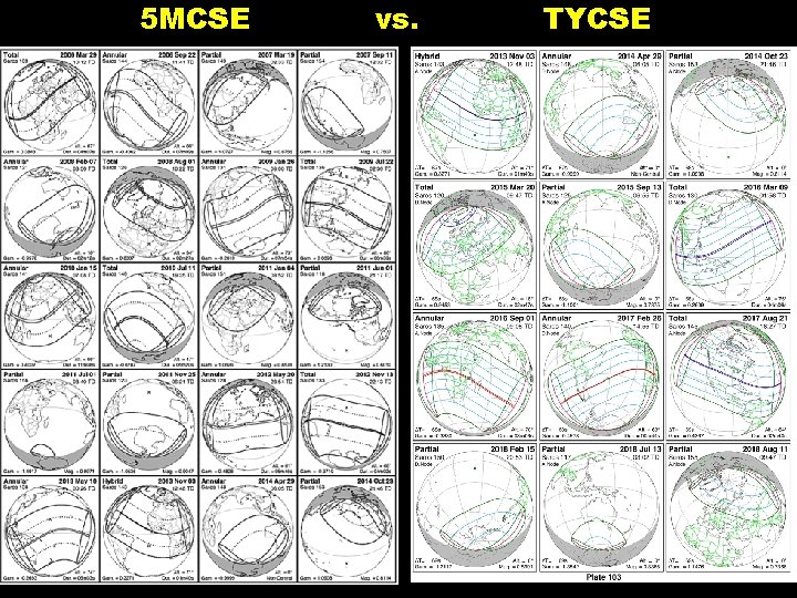 5 MCSE vs. TYCSE 