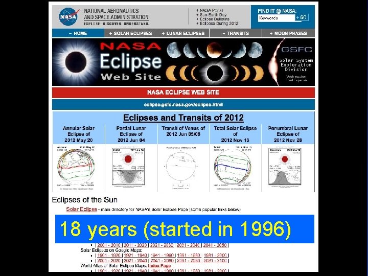 NASA Eclipse Web Site - 1 18 years (started in 1996) Astro. Pixels. com