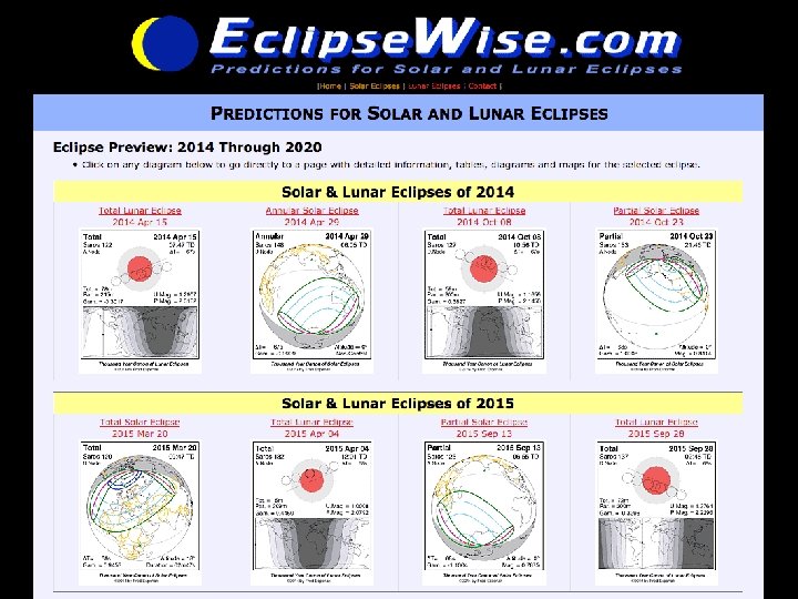 www. Eclipse. Wise. com/eclipse. html 