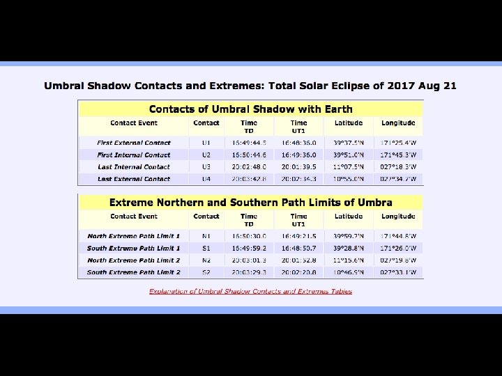 www. Eclipse. Wise. com/solar/SEprime-4 