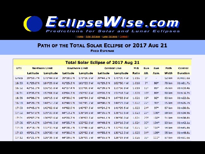 www. Eclipse. Wise. com/solar/SEpath 