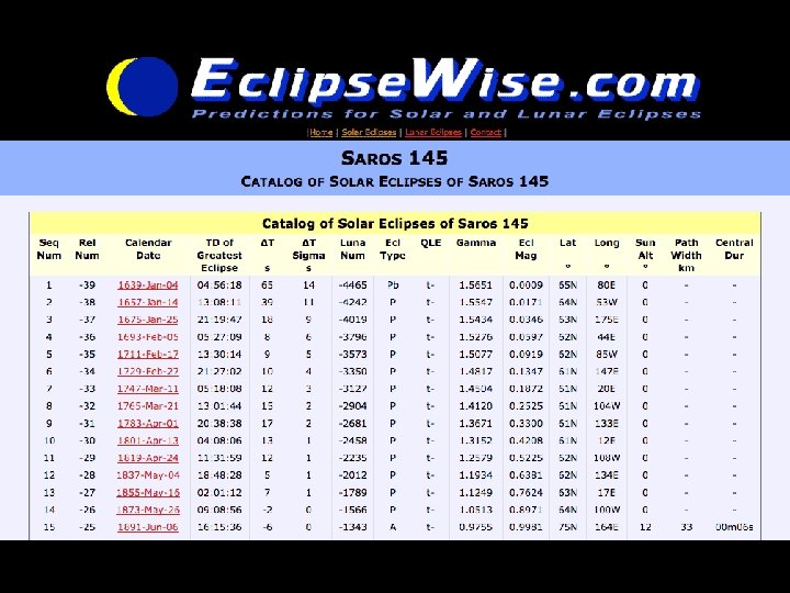 www. Eclipse. Wise. com/solar/SEsaros 