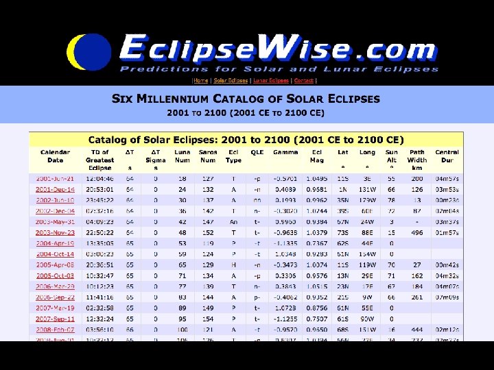 www. Eclipse. Wise. com/solar/SEcatalog 