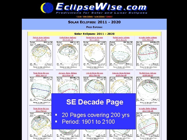 www. Eclipse. Wise. com/solar/SEdecade SE Decade Page § 20 Pages covering 200 yrs §