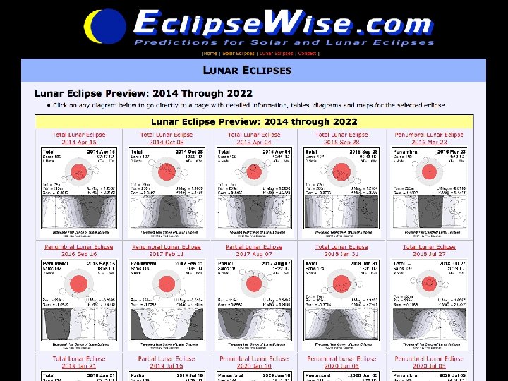 www. Eclipse. Wise. com/lunar. html 