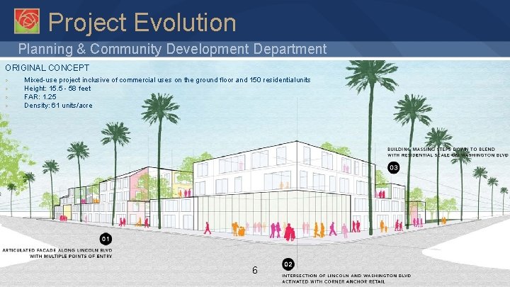 Project Evolution Planning & Community Development Department ORIGINAL CONCEPT > > Mixed-use project inclusive