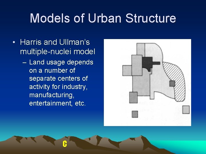 Models of Urban Structure • Harris and Ullman’s multiple-nuclei model – Land usage depends Models of Urban Structure • Harris and Ullman’s multiple-nuclei model – Land usage depends