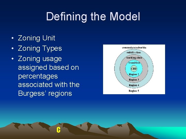 Defining the Model • Zoning Unit • Zoning Types • Zoning usage assigned based Defining the Model • Zoning Unit • Zoning Types • Zoning usage assigned based