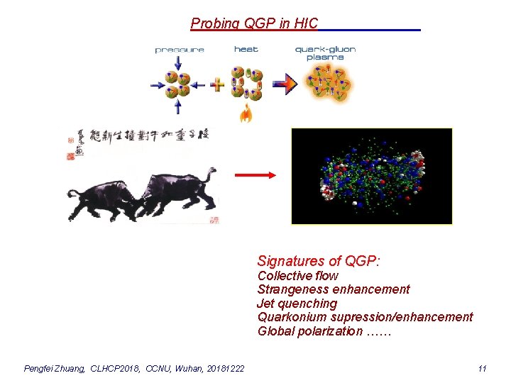 Probing QGP in HIC Signatures of QGP: Collective flow Strangeness enhancement Jet quenching Quarkonium