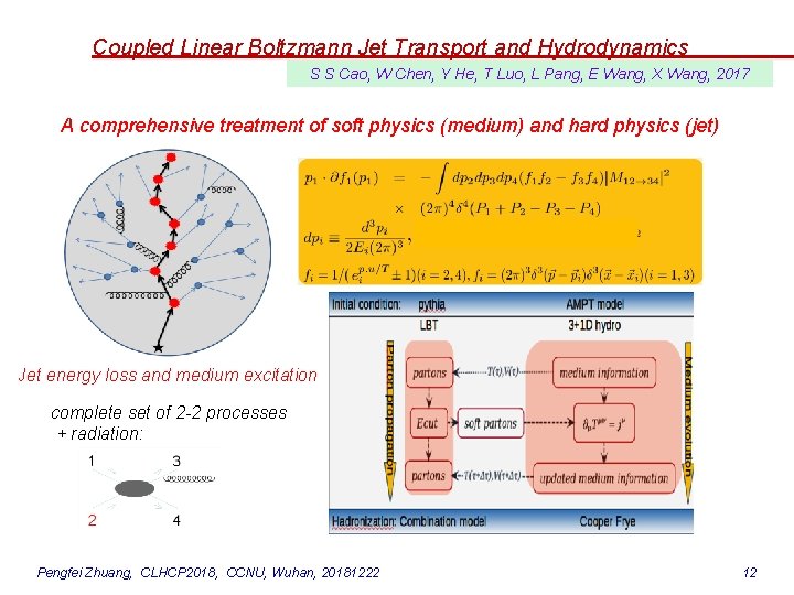 Coupled Linear Boltzmann Jet Transport and Hydrodynamics S S Cao, W Chen, Y He,
