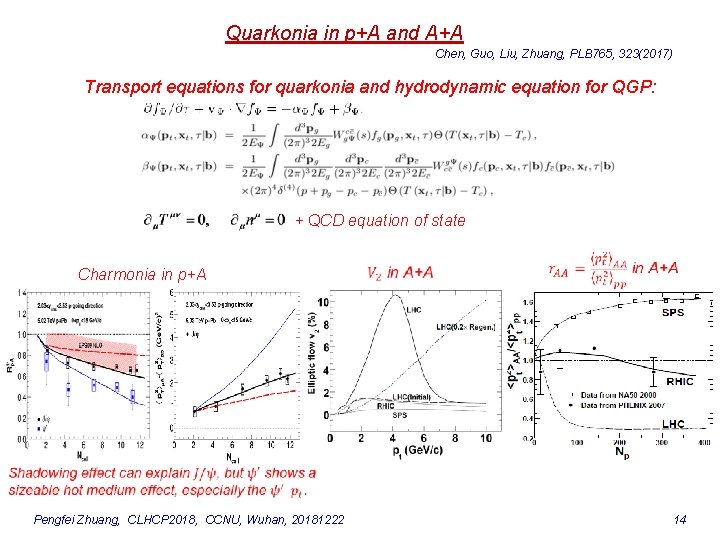 Quarkonia in p+A and A+A Chen, Guo, Liu, Zhuang, PLB 765, 323(2017) Transport equations