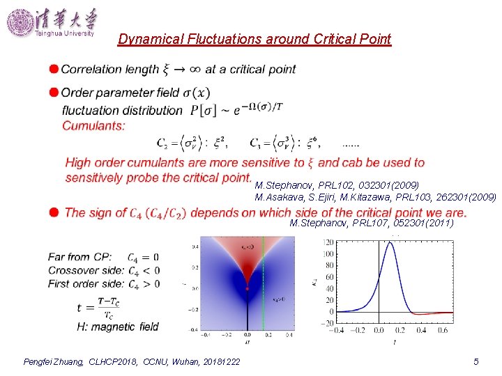 Dynamical Fluctuations around Critical Point M. Stephanov, PRL 102, 032301(2009) M. Asakava, S. Ejiri,