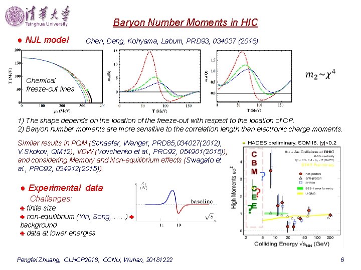 Baryon Number Moments in HIC ● NJL model Chen, Deng, Kohyama, Labum, PRD 93,