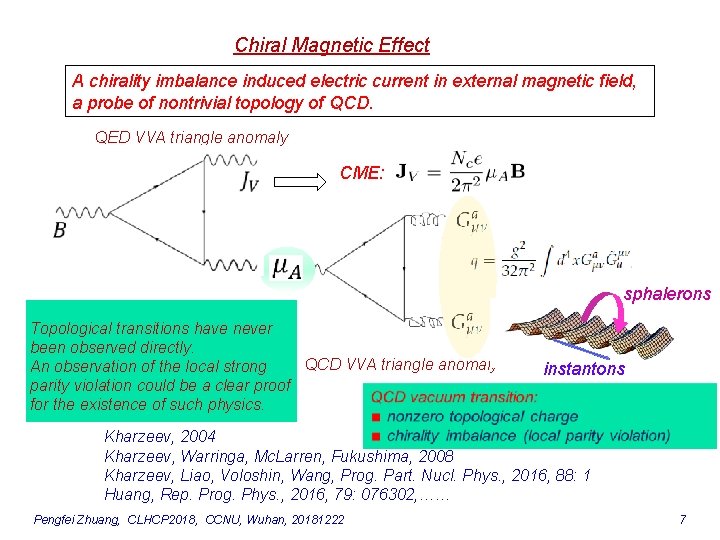Chiral Magnetic Effect A chirality imbalance induced electric current in external magnetic field, a