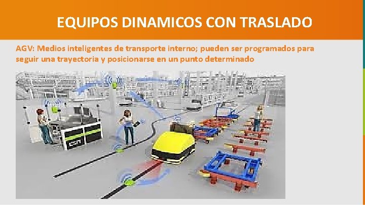 EQUIPOS DINAMICOS CON TRASLADO AGV: Medios inteligentes de transporte interno; pueden ser programados para