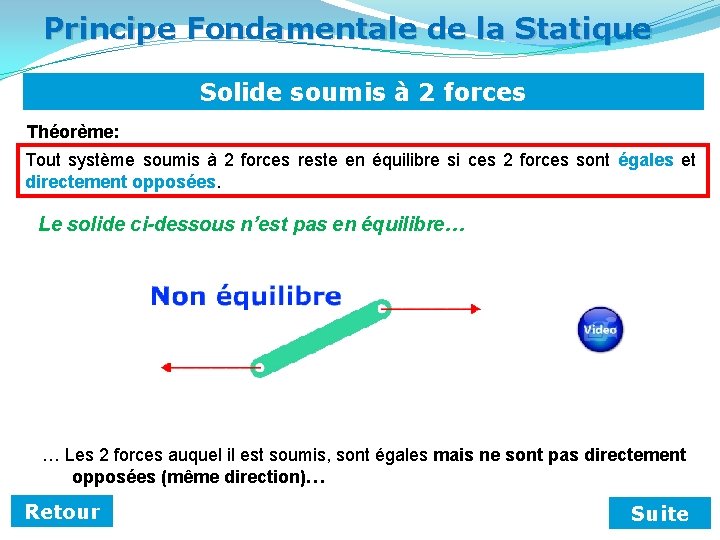 Principe Fondamentale de la Statique Solide soumis à 2 forces Théorème: Tout système soumis