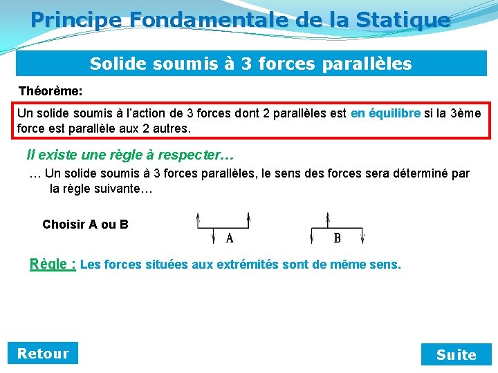 Principe Fondamentale de la Statique Solide soumis à 3 forces parallèles Théorème: Un solide