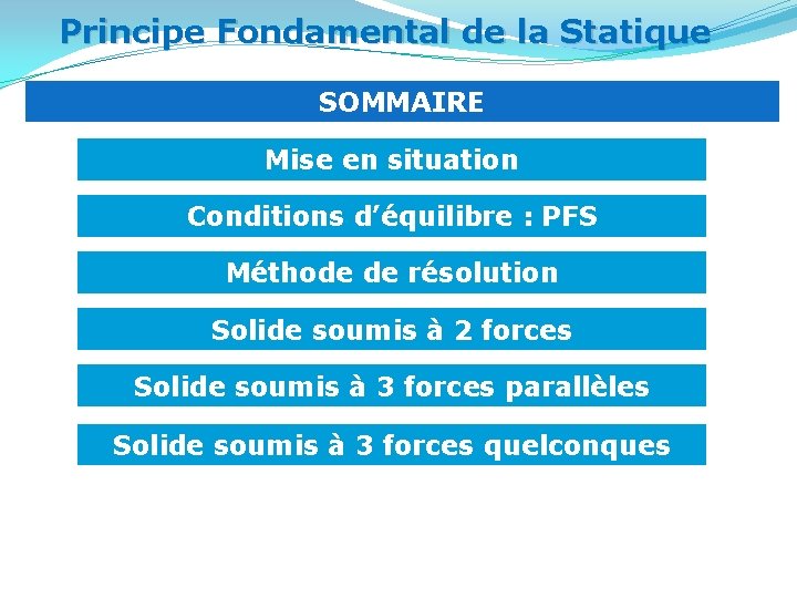 Principe Fondamental de la Statique SOMMAIRE Mise en situation Conditions d’équilibre : PFS Méthode