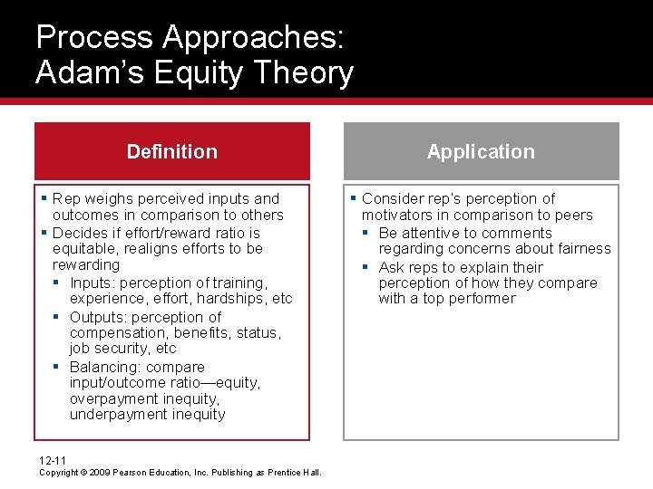 Process Approaches: Adam’s Equity Theory Definition § Rep weighs perceived inputs and outcomes in