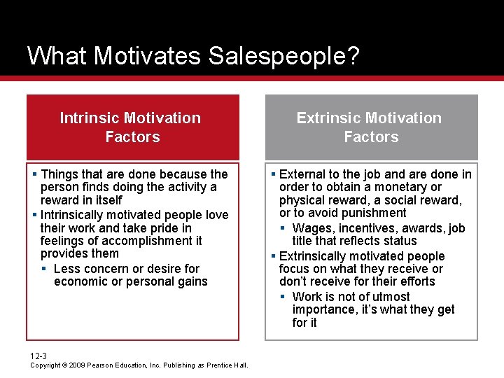What Motivates Salespeople? Intrinsic Motivation Factors Extrinsic Motivation Factors § Things that are done