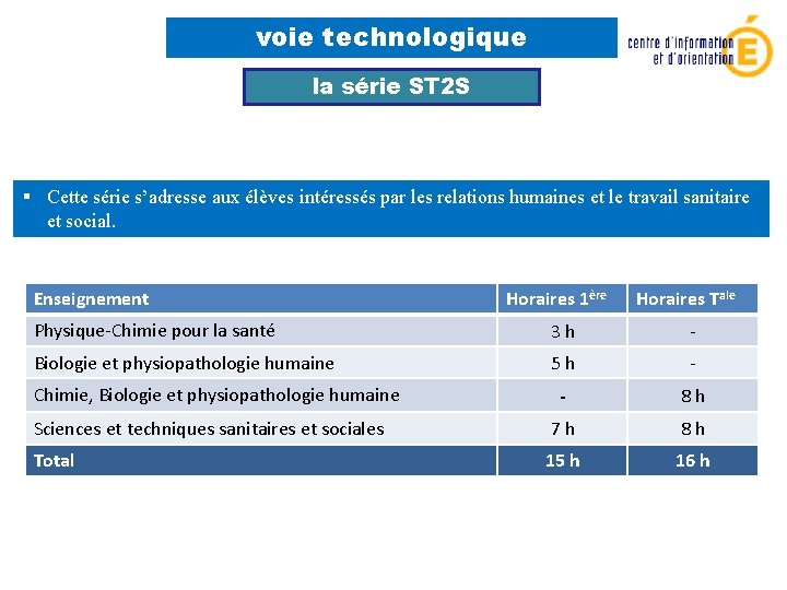 voie technologique la série ST 2 S § Cette série s’adresse aux élèves intéressés