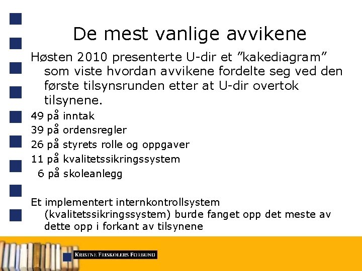 De mest vanlige avvikene Høsten 2010 presenterte U-dir et ”kakediagram” som viste hvordan avvikene