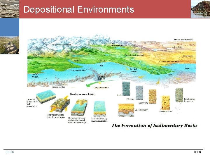 Depositional Environments DSRG G 336 