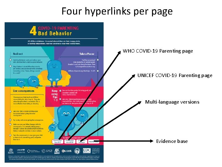 Four hyperlinks per page WHO COVID-19 Parenting page UNICEF COVID-19 Parenting page Multi-language versions