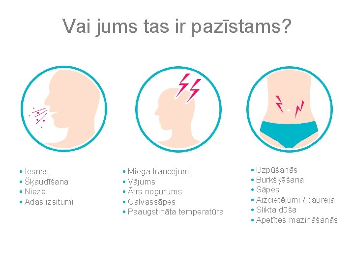 Vai jums tas ir pazīstams? • Iesnas • Šķaudīšana • Nieze • Ādas izsitumi