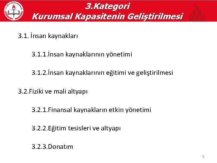 3. Kategori Kurumsal Kapasitenin Geliştirilmesi 3. 1. İnsan kaynakları 3. 1. 1. İnsan kaynaklarının