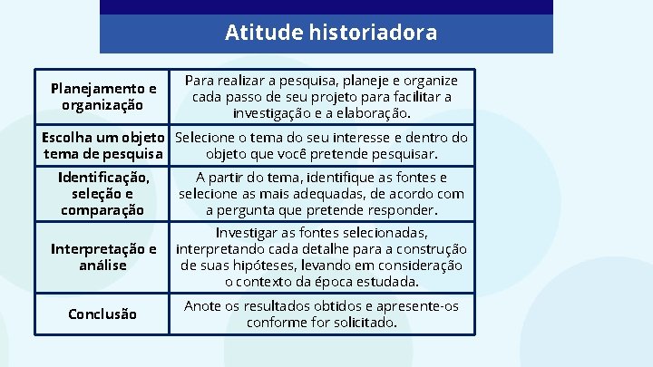 Atitude historiadora Planejamento e organização Para realizar a pesquisa, planeje e organize cada passo