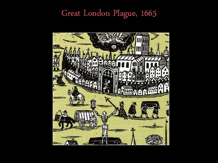 Great London Plague, 1665 