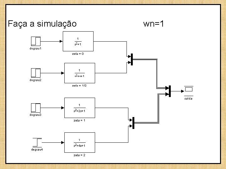 Faça a simulação wn=1 