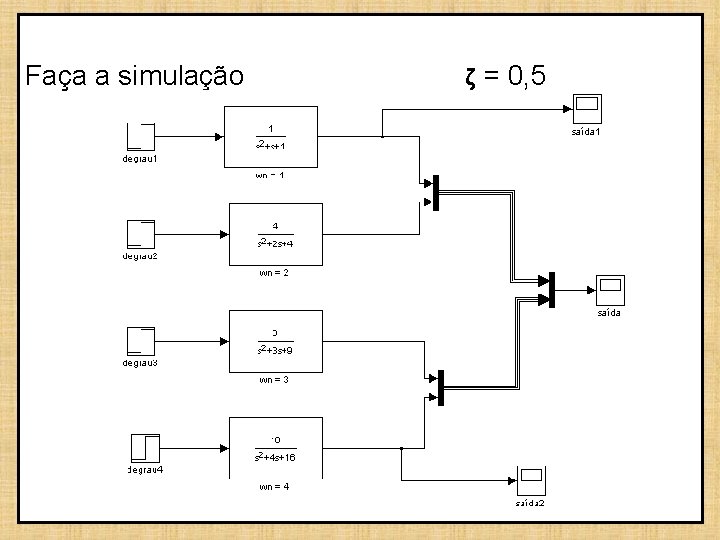 Faça a simulação ζ = 0, 5 