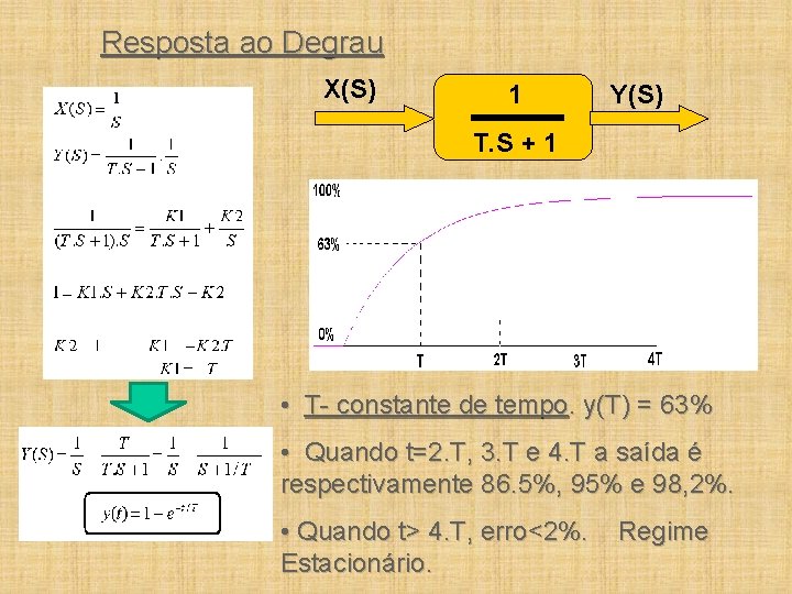 Resposta ao Degrau X(S) 1 Y(S) T. S + 1 • T- constante de