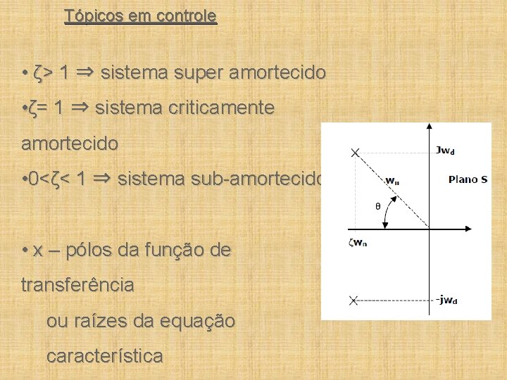 Tópicos em controle • ζ> 1 ⇒ sistema super amortecido • ζ= 1 ⇒