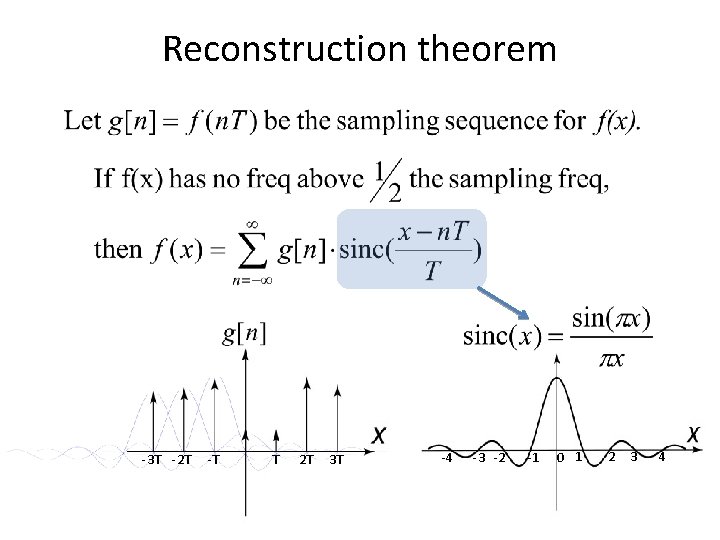 Reconstruction theorem -3 T -2 T -T T 2 T 3 T -4 -3