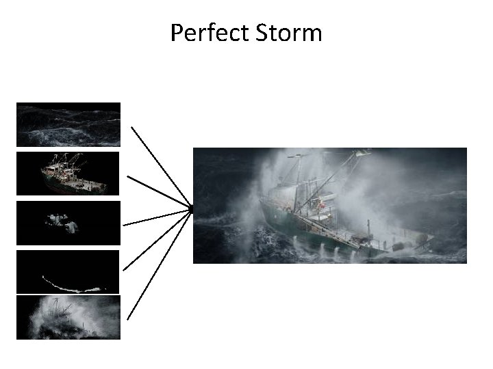 Perfect Storm 