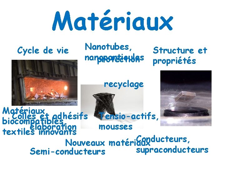 Matériaux Cycle de vie Nanotubes, Structure et nanoparticules protection propriétés recyclage Matériaux Colles et