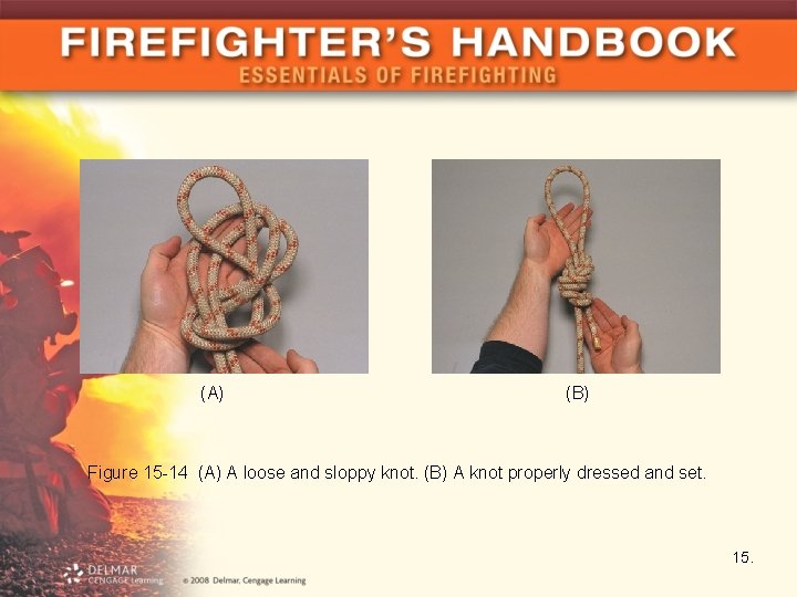 (A) (B) Figure 15 -14 (A) A loose and sloppy knot. (B) A knot