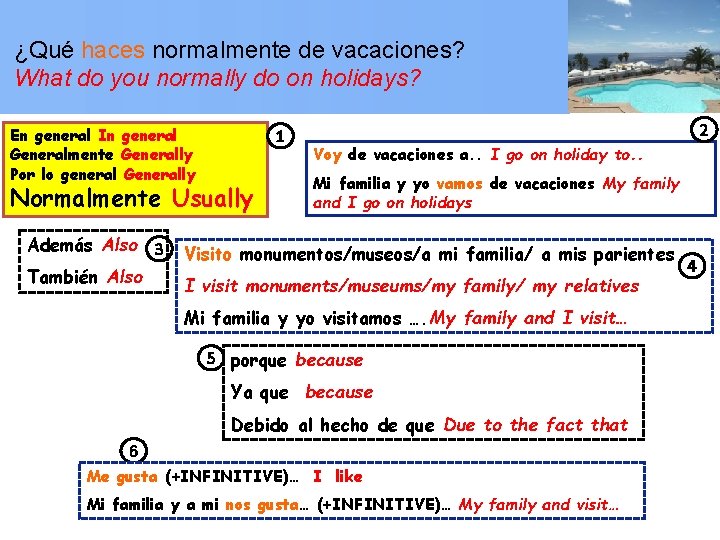 ¿Qué haces normalmente de vacaciones? What do you normally do on holidays? En general