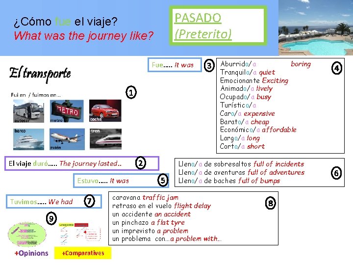 PASADO (Preterito) ¿Cómo fue el viaje? What was the journey like? Fue…. . It