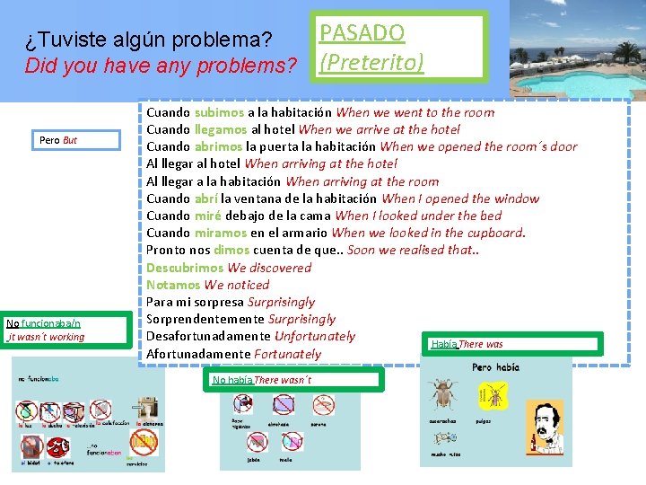 ¿Tuviste algún problema? Did you have any problems? Pero But No funcionaba/n it wasn´t