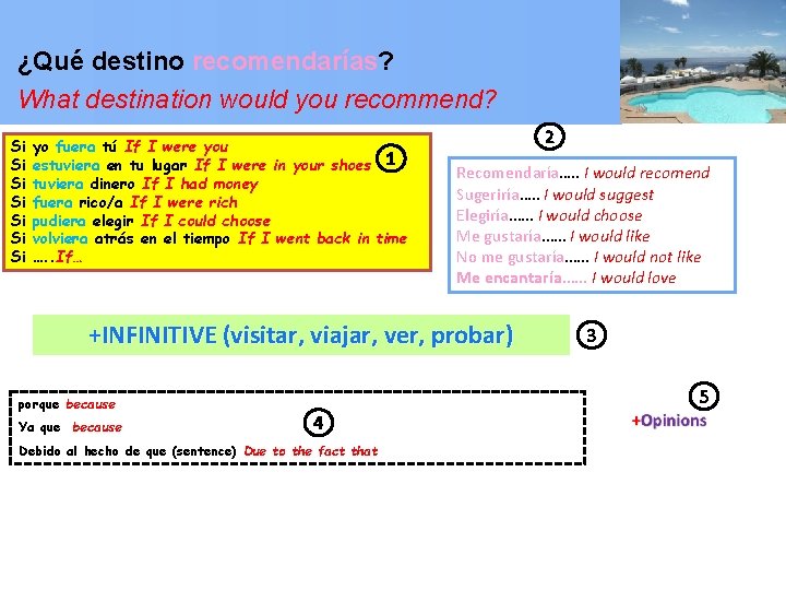 ¿Qué destino recomendarías? What destination would you recommend? Si Si yo fuera tú If
